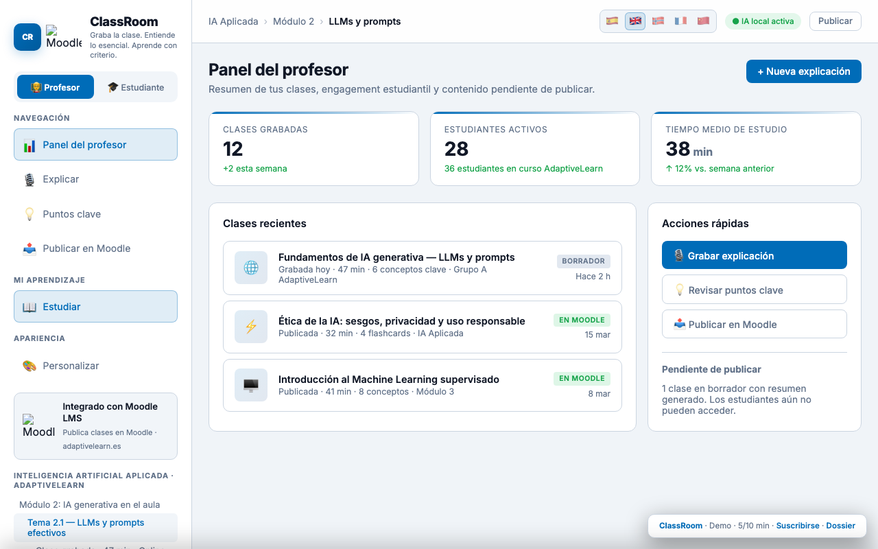 Panel del profesor